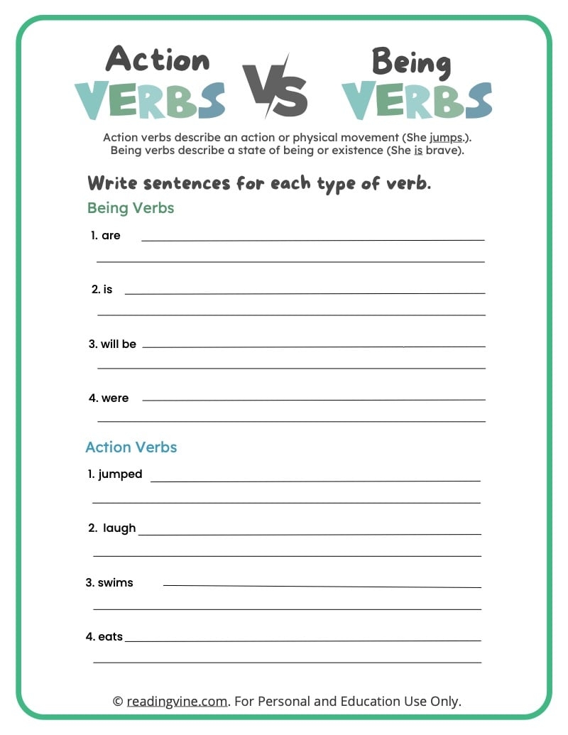 State of Being Verbs BUNDLE Am is are was were Grades 1 2 