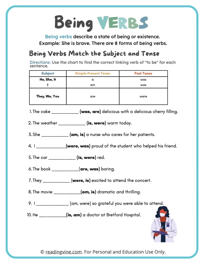 State Of Being Verbs Worksheets To Be Verbs Activities 55 OFF