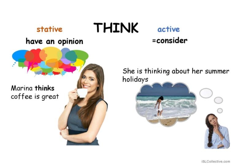 Stative And Active Verbs Present Si English ESL Powerpoints