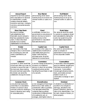 Stock Market Vocabulary By Kayleigh Sydserff Teachers Pay Teachers