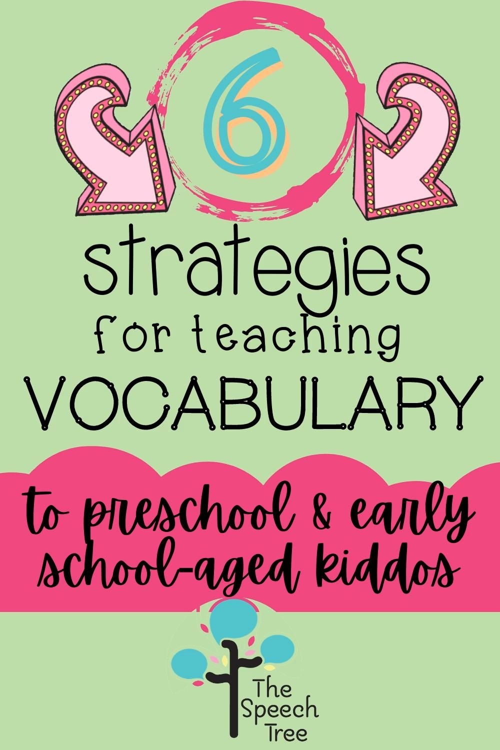 Strategies For Teaching Vocabulary Artofit