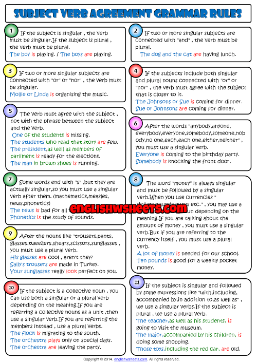 Subject And Verb Agreement Grammar Rules Worksheet