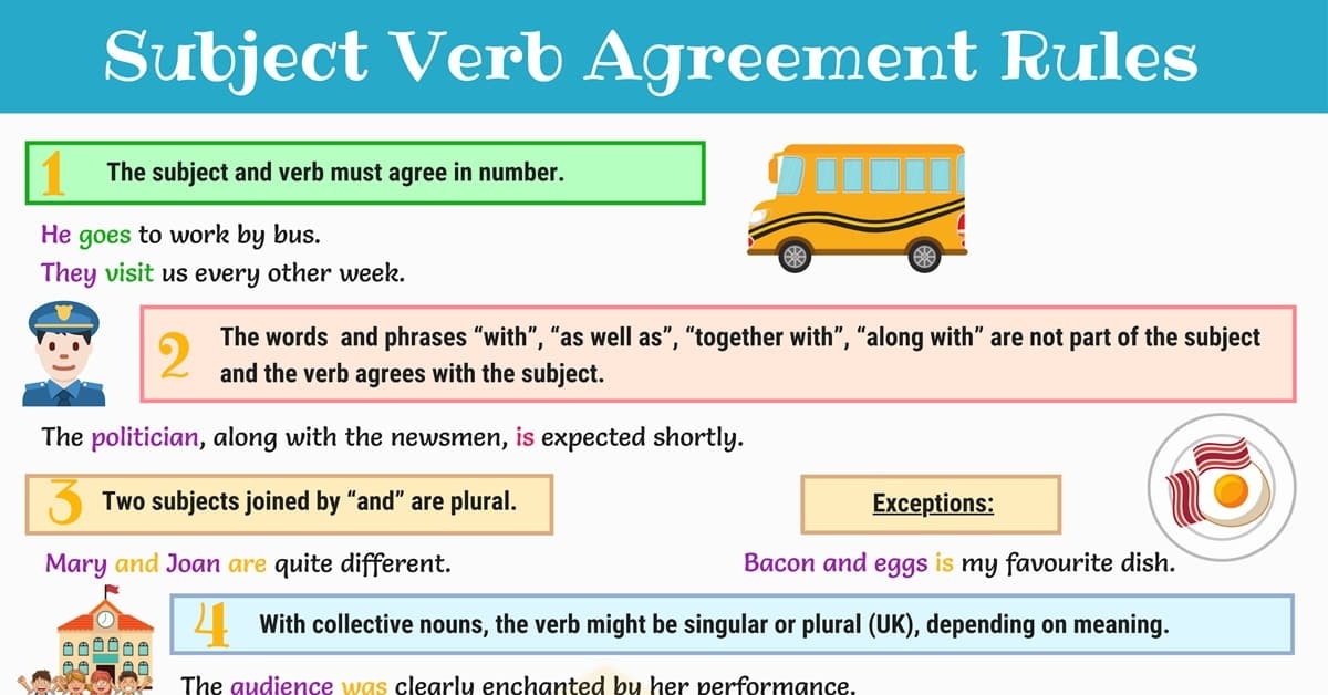 Subject Verb Agreement Rules And Useful Examples 7ESL