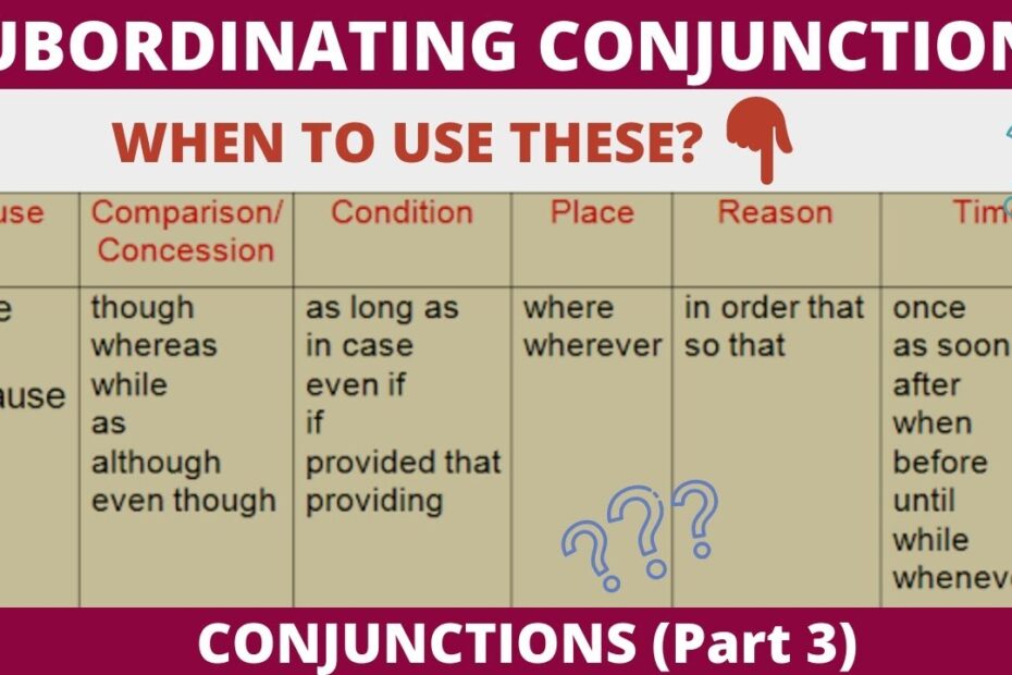 Subordinate Conjunctions List Subordinating Fanboys 47 OFF