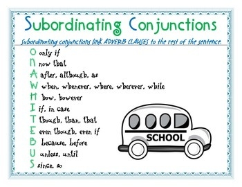 Subordinating Conjunctions Poster By Ms Durkin TpT