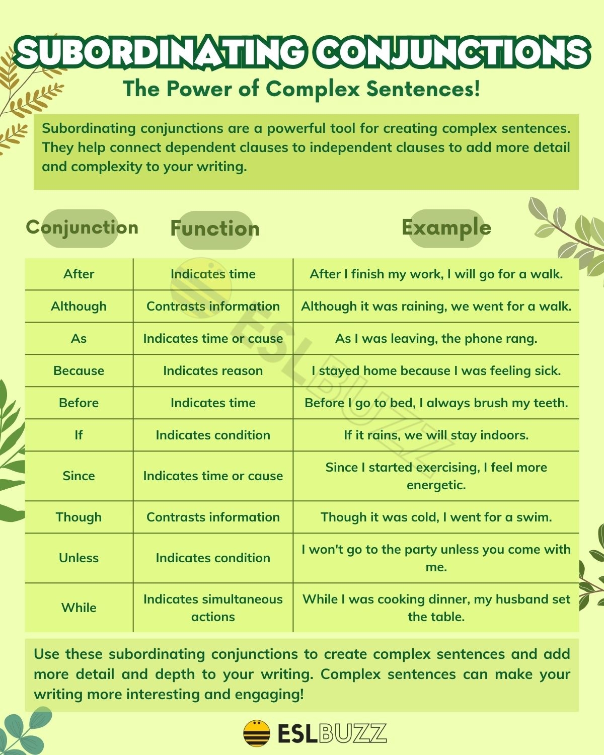 conjunctions and subordinating conjunctions