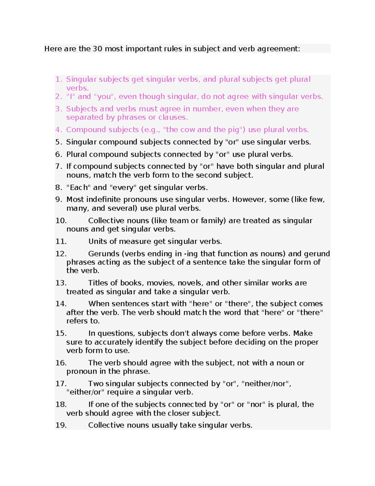 SVA Rules Here Are The 30 Most Important Rules In Subject And Verb 