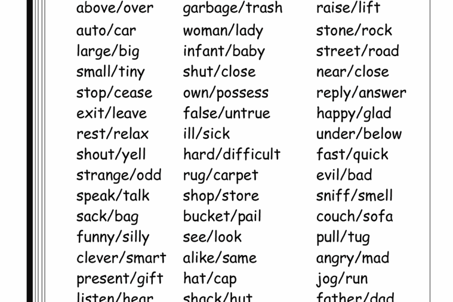 Synonym And Antonyms For Words