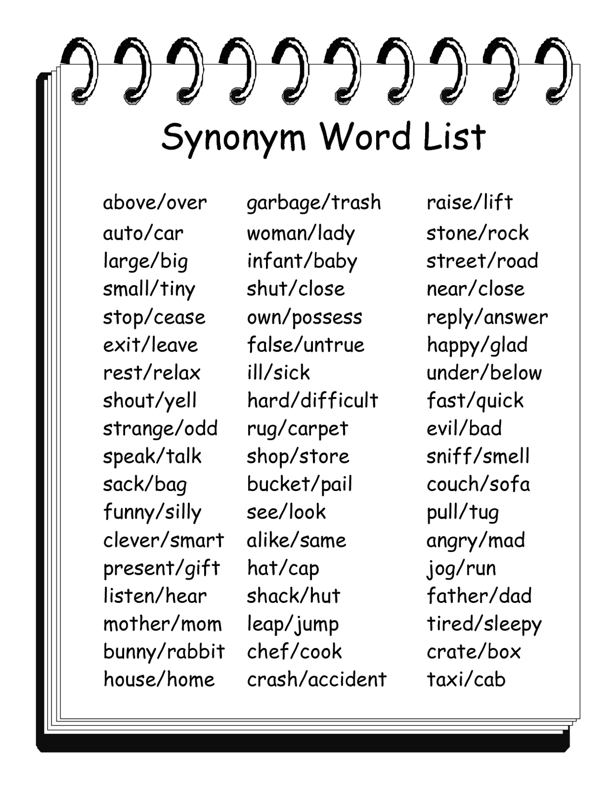 Synonym And Antonyms For Words