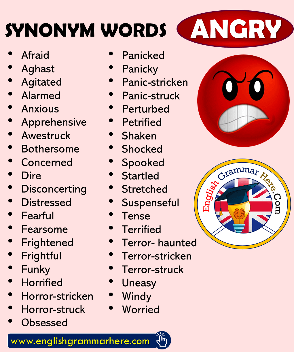 Synonym Words ANGRY English Vocabulary English Grammar Here
