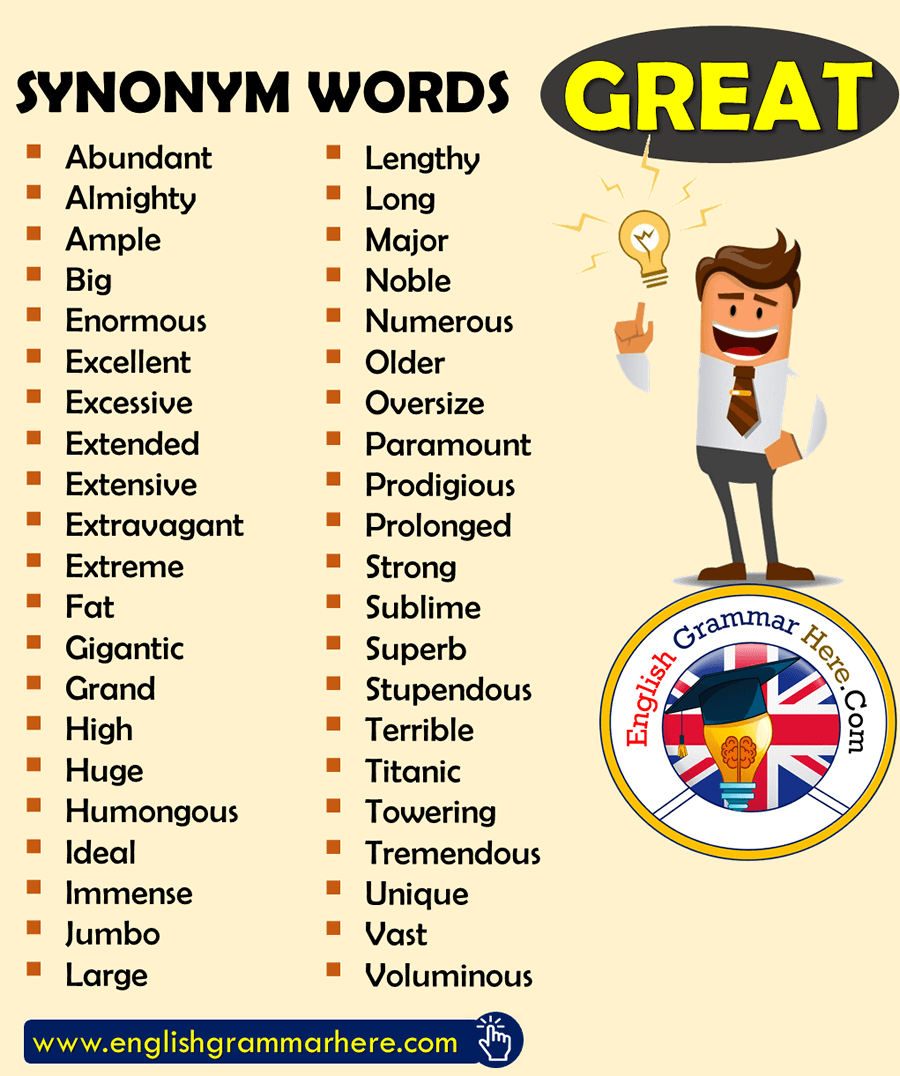 synonym for vocabulary