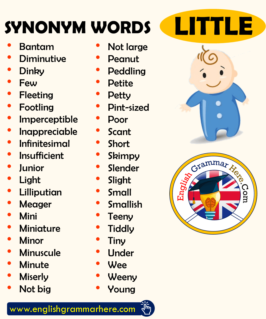 Synonym Words LITTLE English Vocabulary English Grammar Here