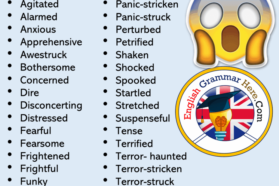 Synonym Words SCARED English Vocabulary English Grammar Here
