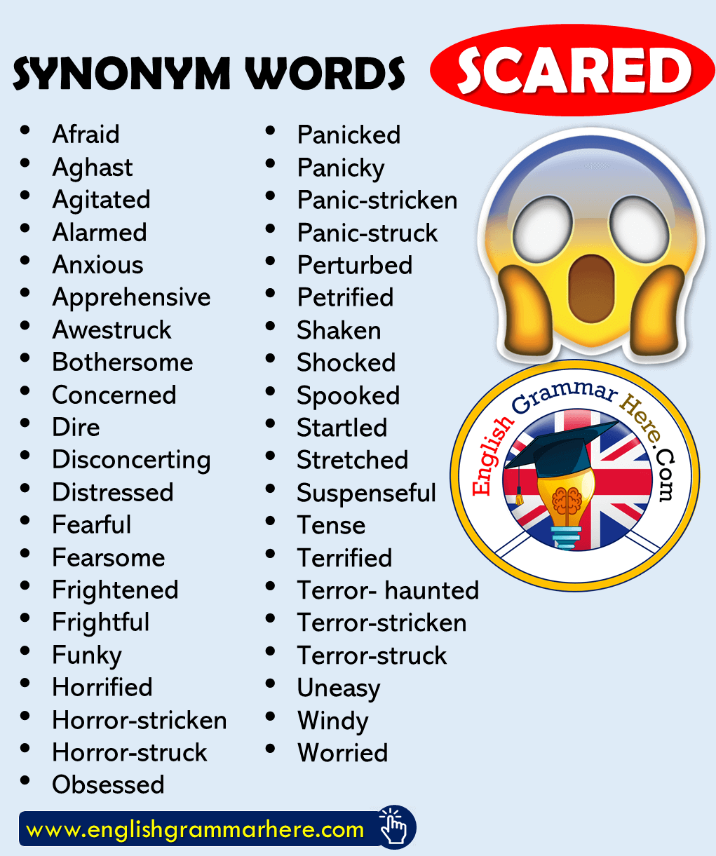 Synonym Words SCARED English Vocabulary English Grammar Here