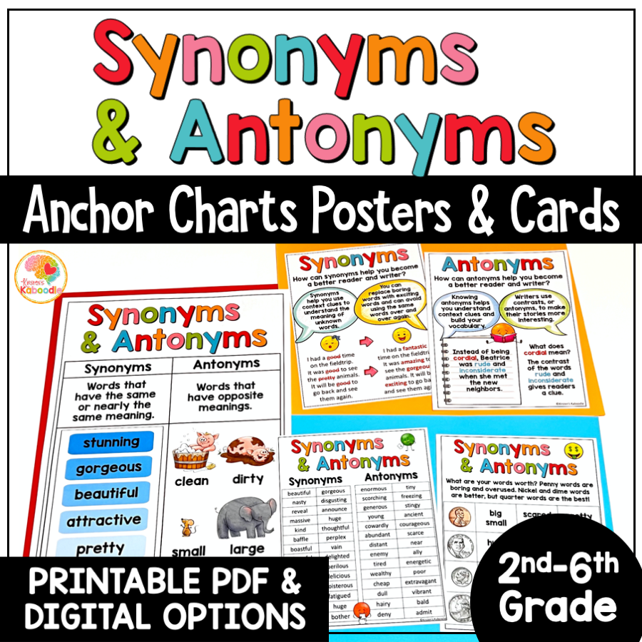 Synonyms And Antonyms Anchor Charts Posters