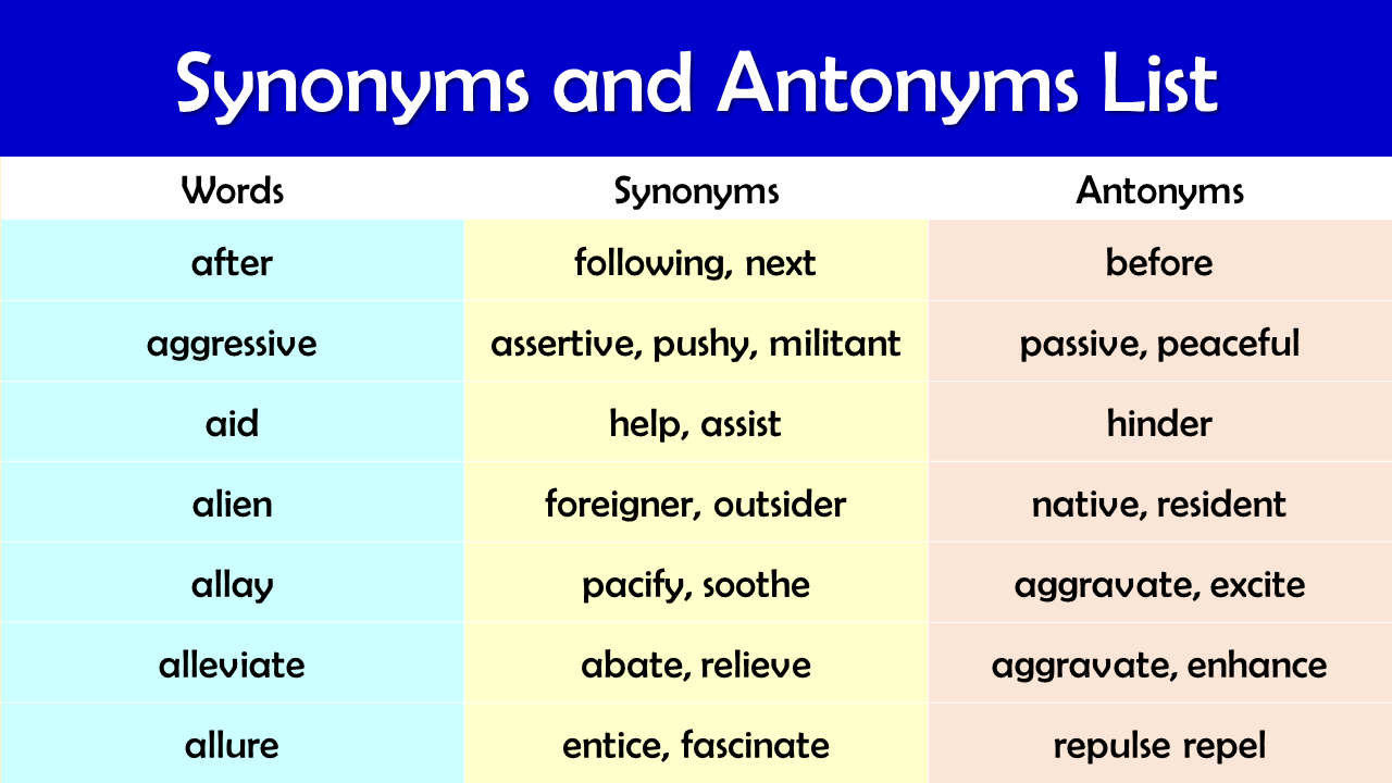 Synonyms And Antonyms List GrammarVocab 56 OFF