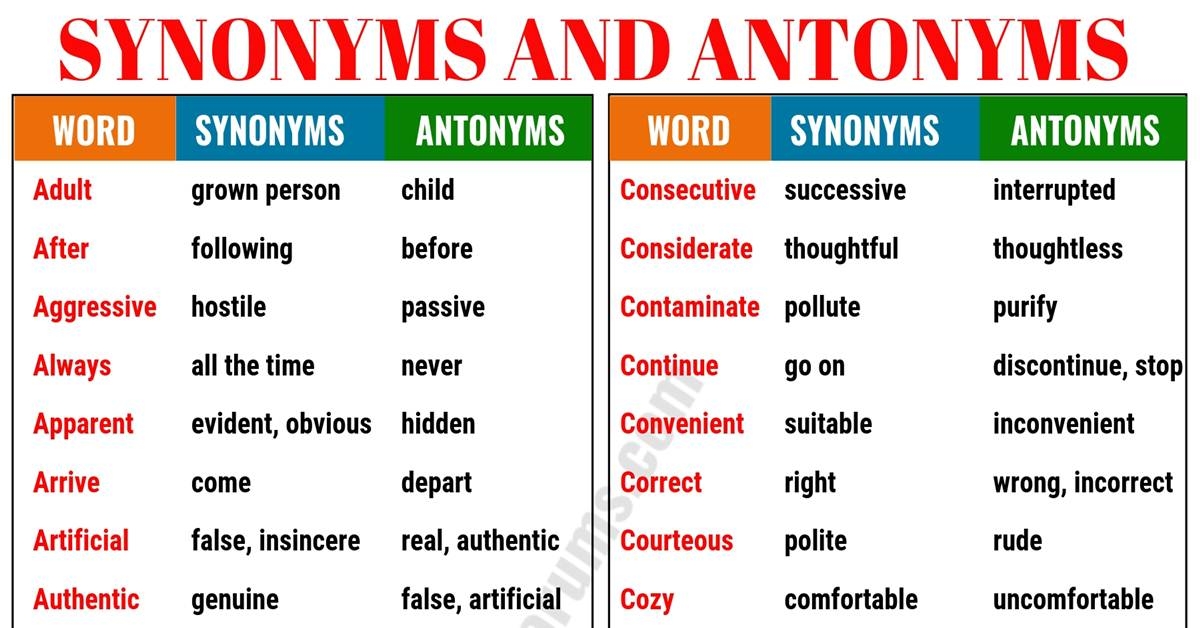 Synonyms And Antonyms Of 160 Common Words In English ESL Forums