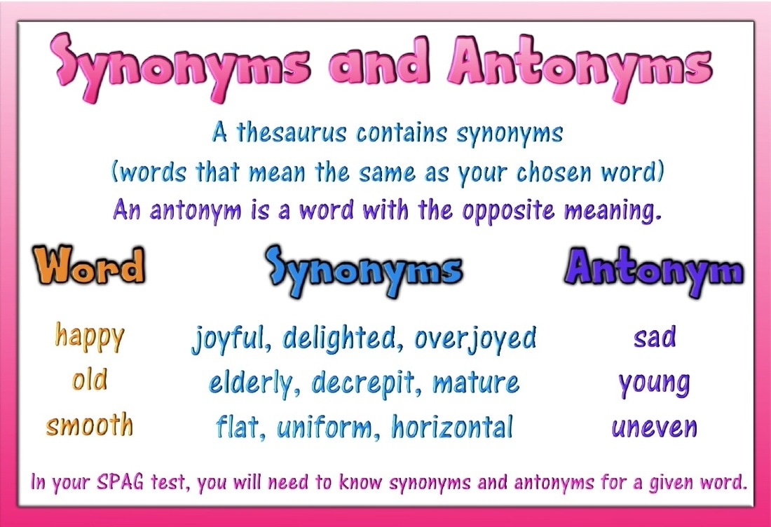 Synonyms Antonyms Ms Caroline 39 s Grade 4 Website
