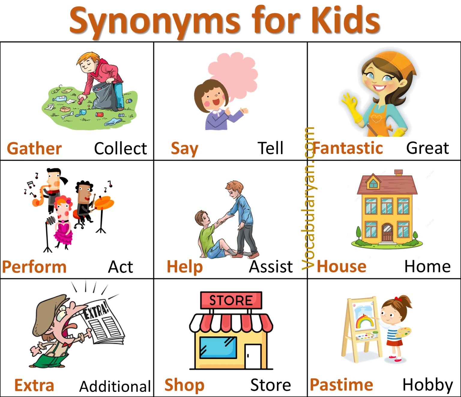 Synonyms Lesson For Kids VocabularyAN