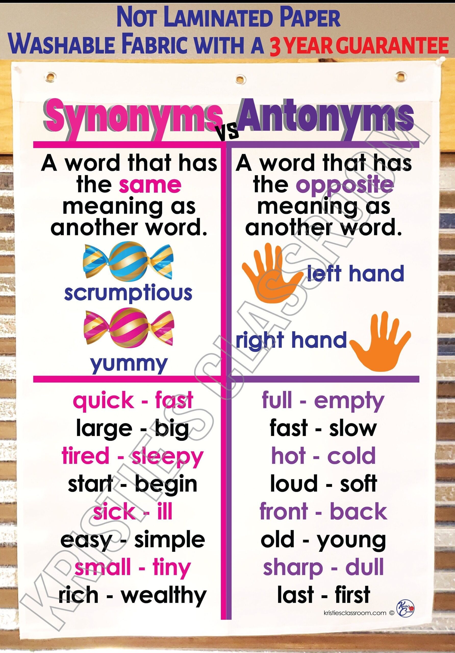 Synonyms Synonym And Antonym Anchor Chart Antonyms Anchor Chart Porn 