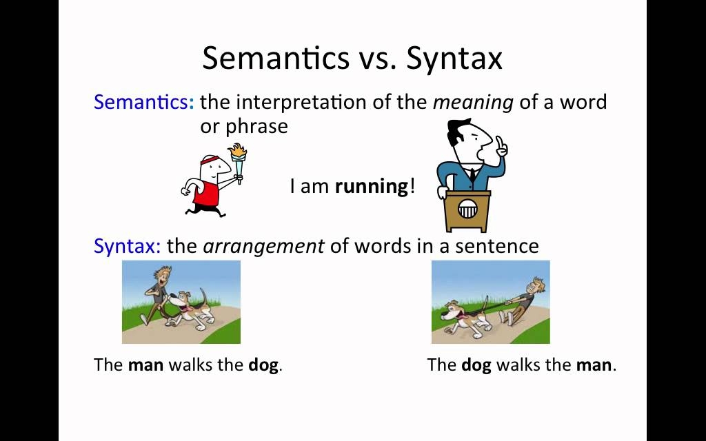  Syntax Vs Semantics Syntax Vs Semantics Research Papers On 