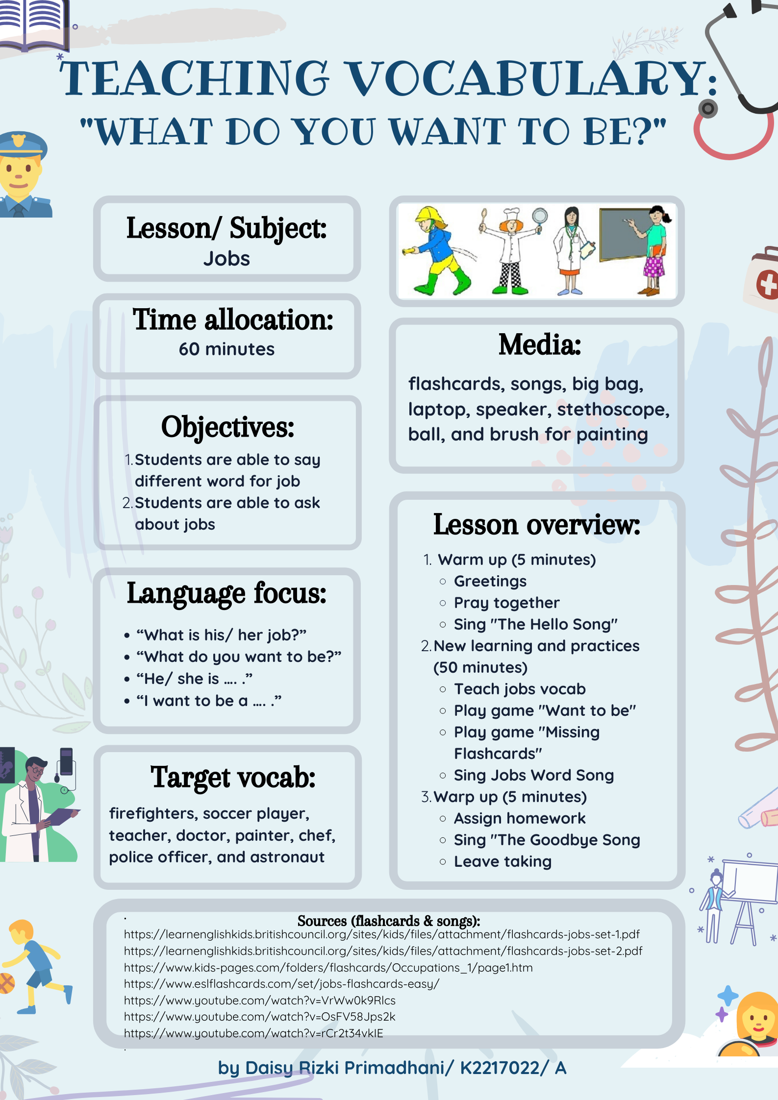 Teaching Vocabulary Jobs Lesson Plans ELL 39 S CLASS