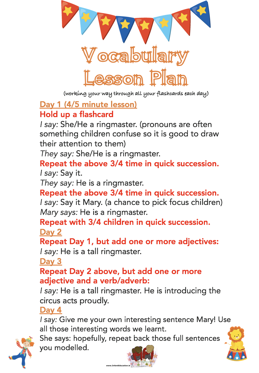 Teaching Vocabulary Teaching Plan Vocabulary Workshee Vrogue co