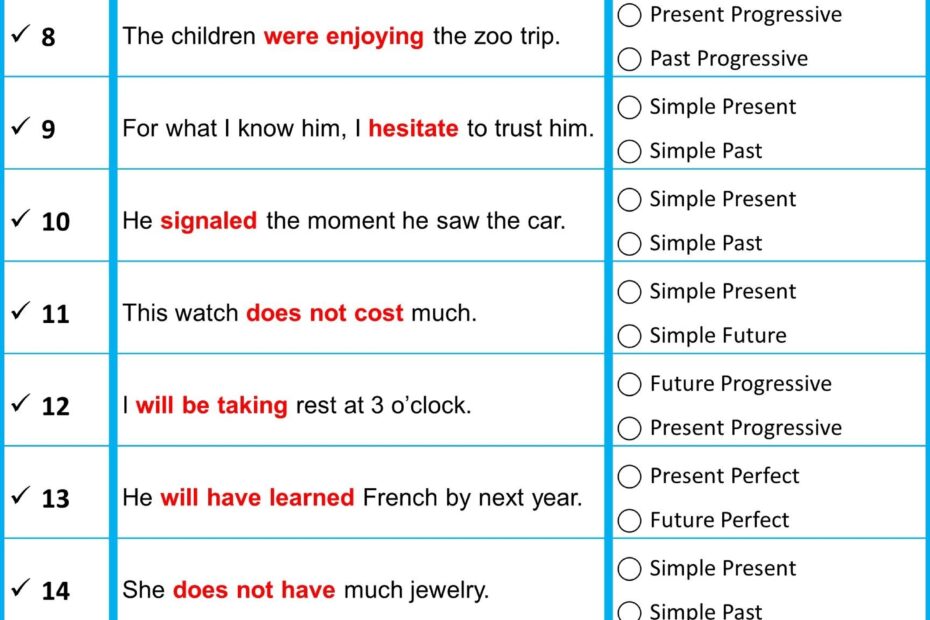 Tenses English Grammar Exercises