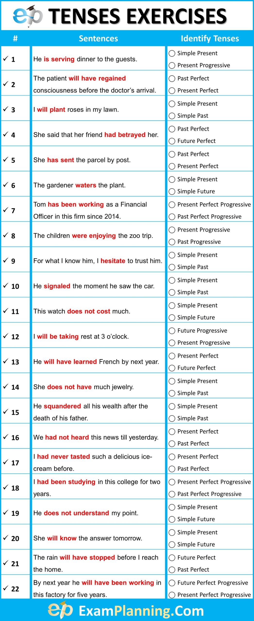 Tenses English Grammar Exercises