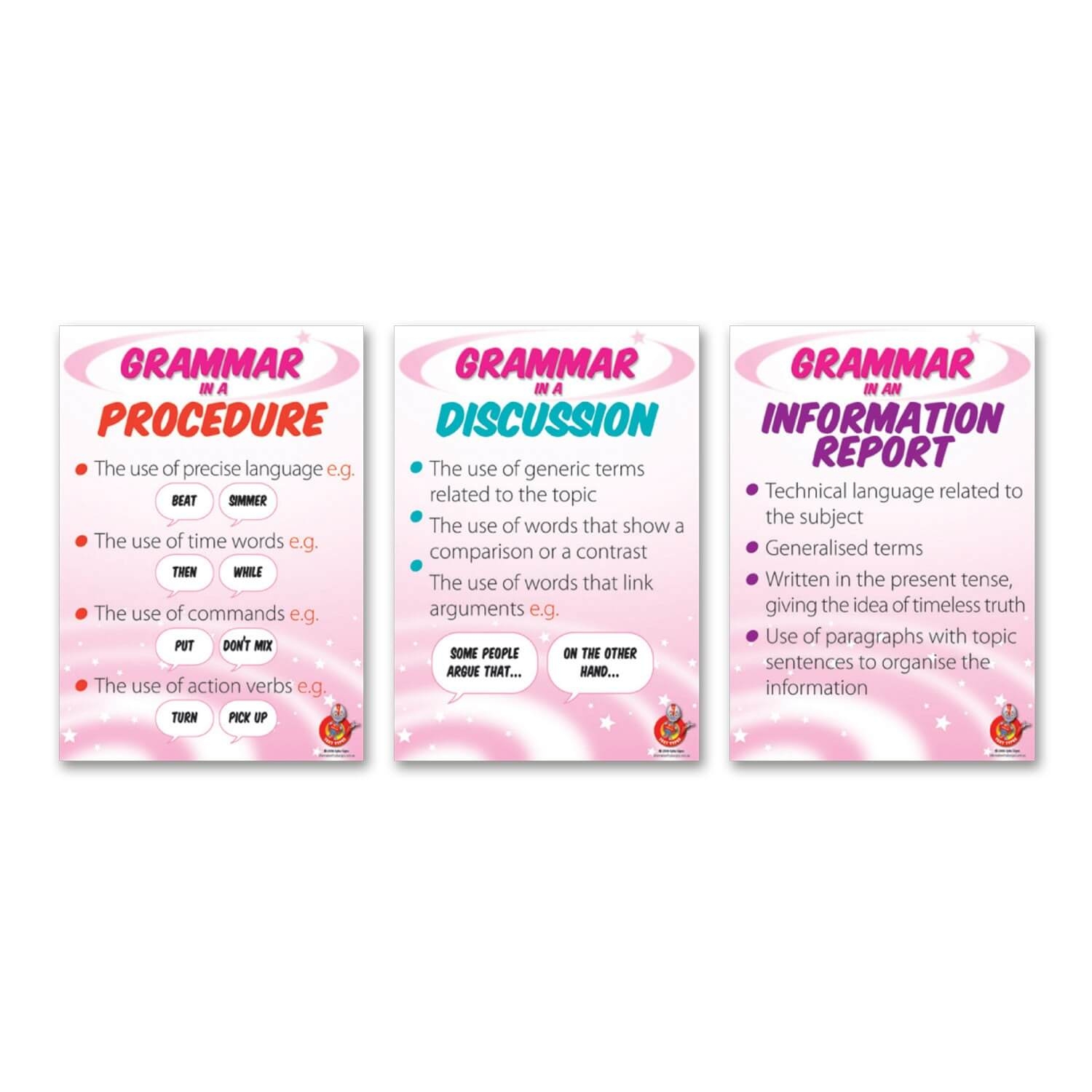Text Type Grammar Posters