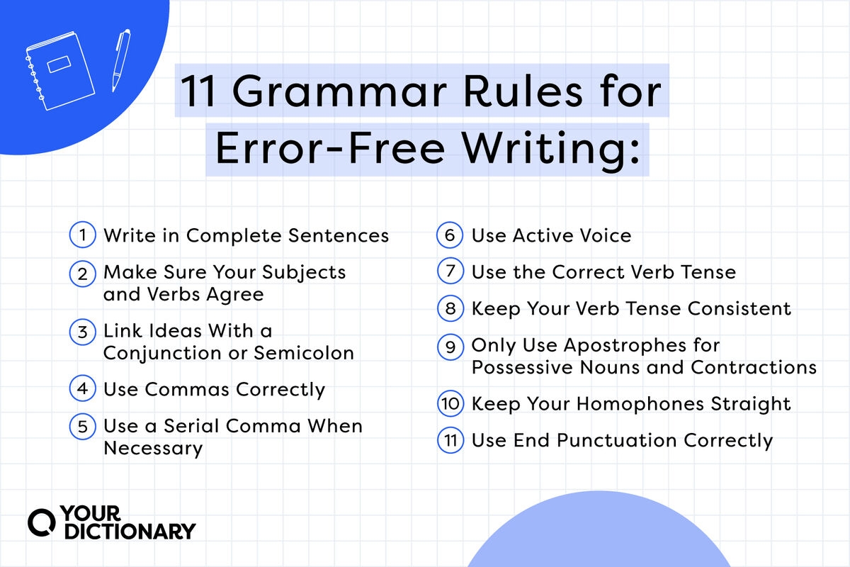 The 11 Rules Of Grammar Understand The Basics YourDictionary