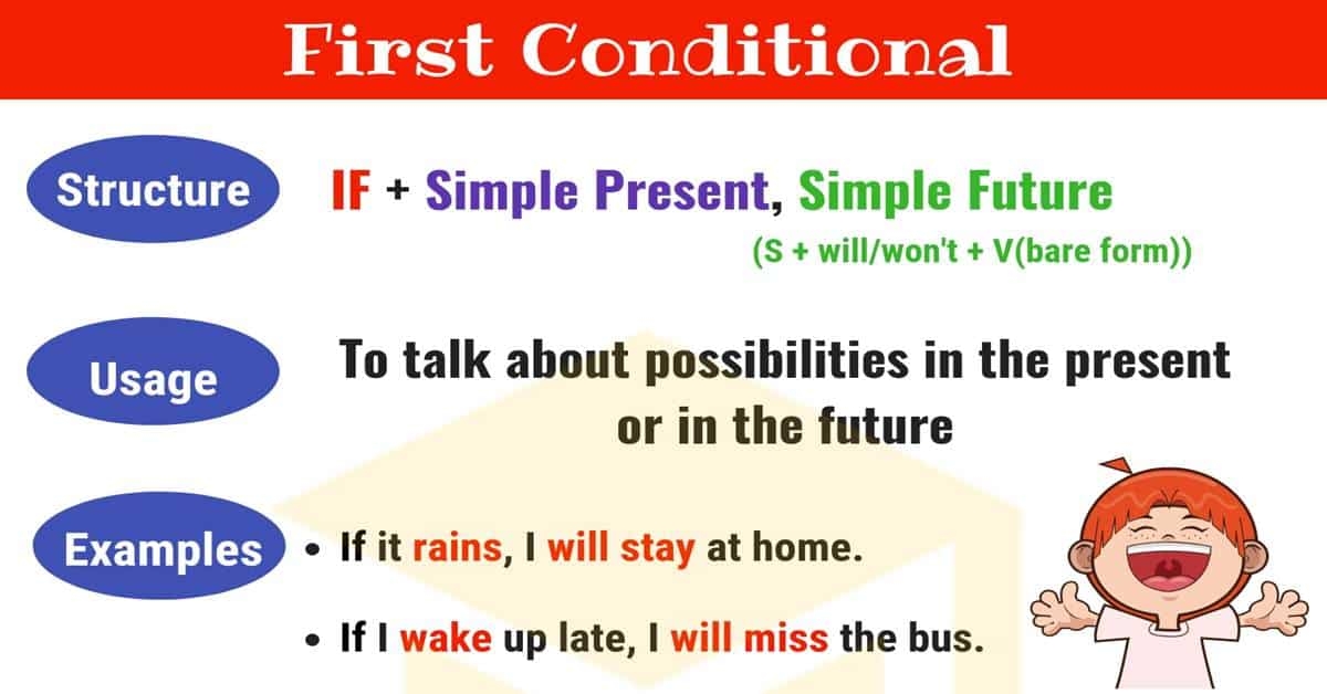 The First Conditional A Complete Grammar Guide 7ESL