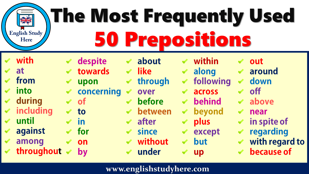 common prepositions in english