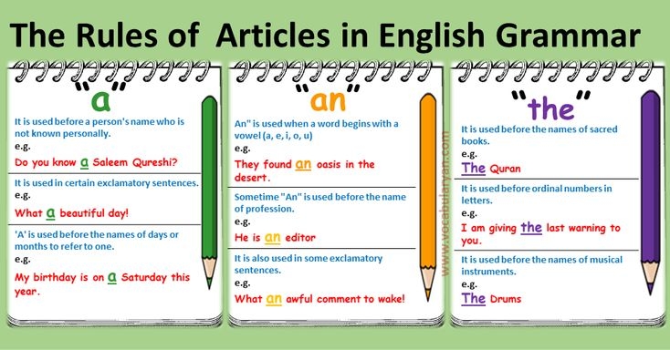 grammar rules english