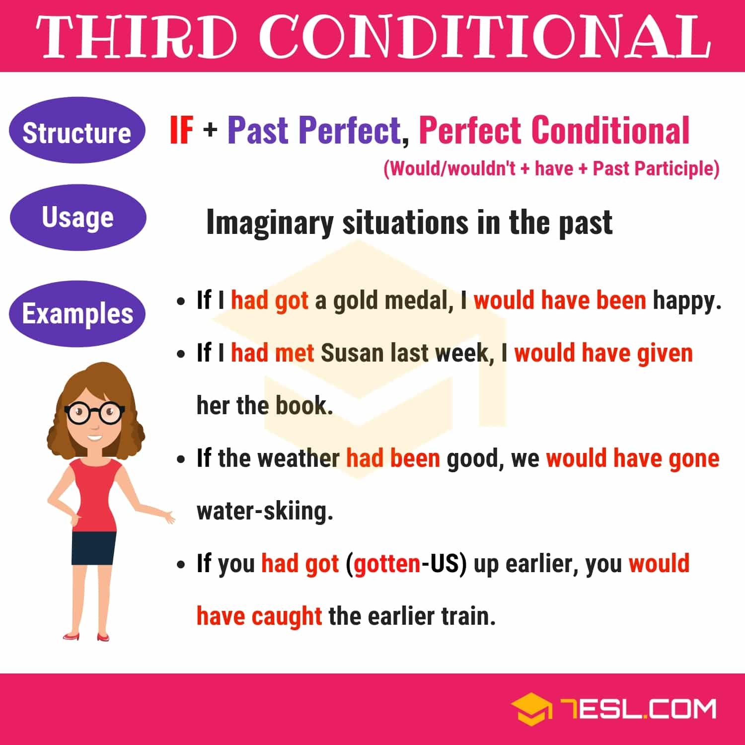 examples of mixed conditional sentences
