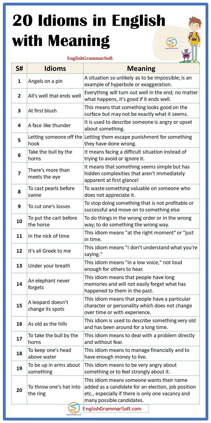 The Words In English With Meaning And Examples