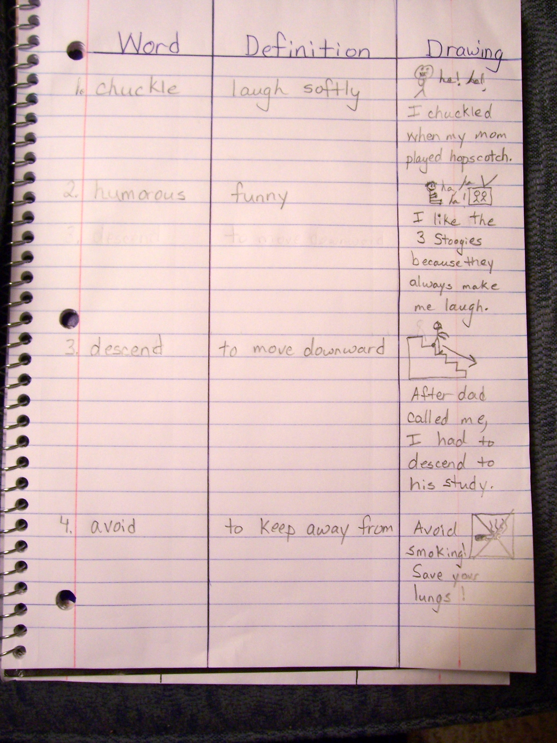 Tips For Teaching Vocabulary Education Resource Group