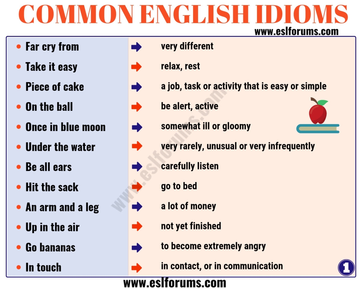 Top 120 Interesting Idioms Examples For ESL Learners ESL Forums