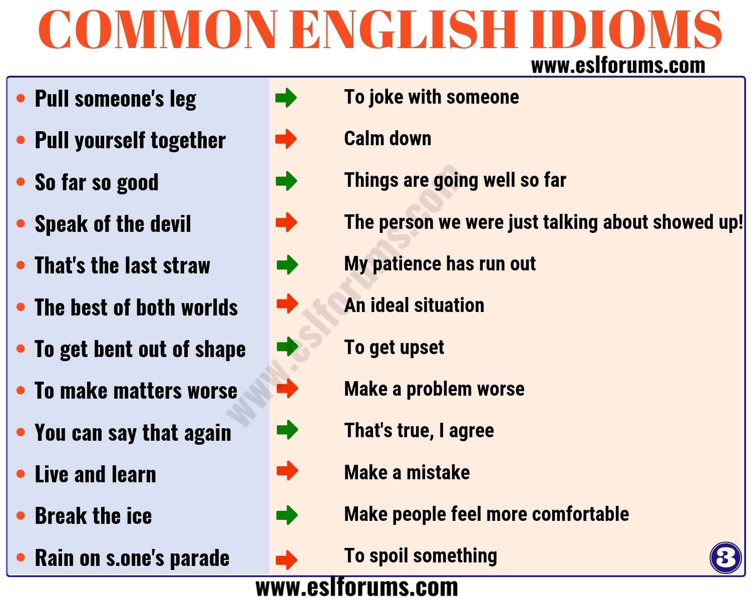 Top 120 Interesting Idioms Examples For ESL Learners ESL Forums