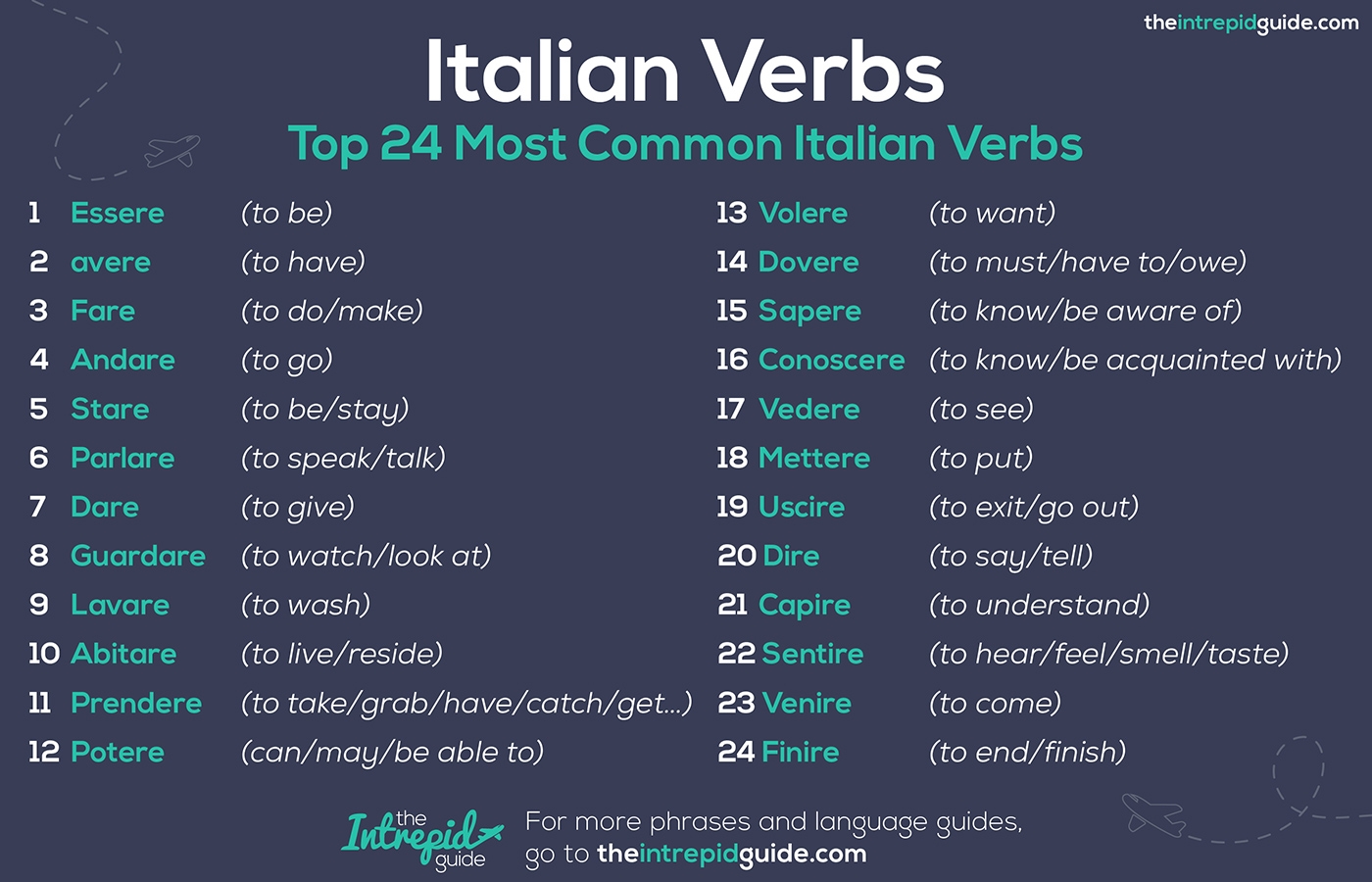 Top 24 Most Important Verbs In Italian Plus PDF Cheat Sheet Quiz 