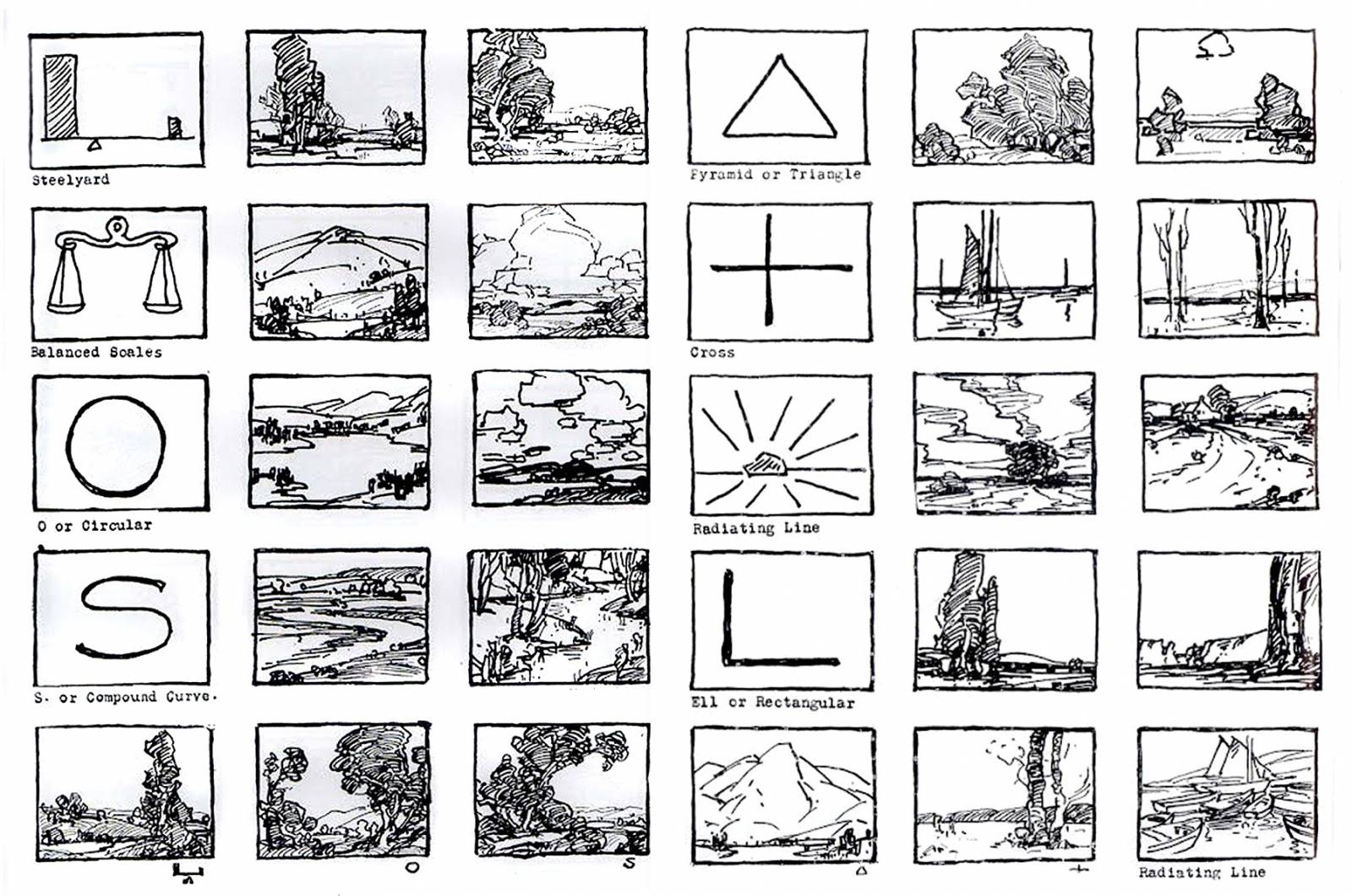 Top 999 Images For Picture Composition Amazing Collection Images For 