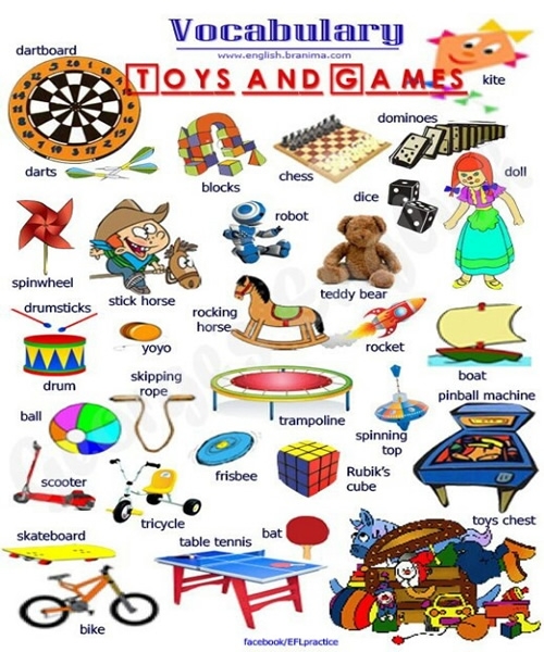 games and vocabulary games and vocabulary