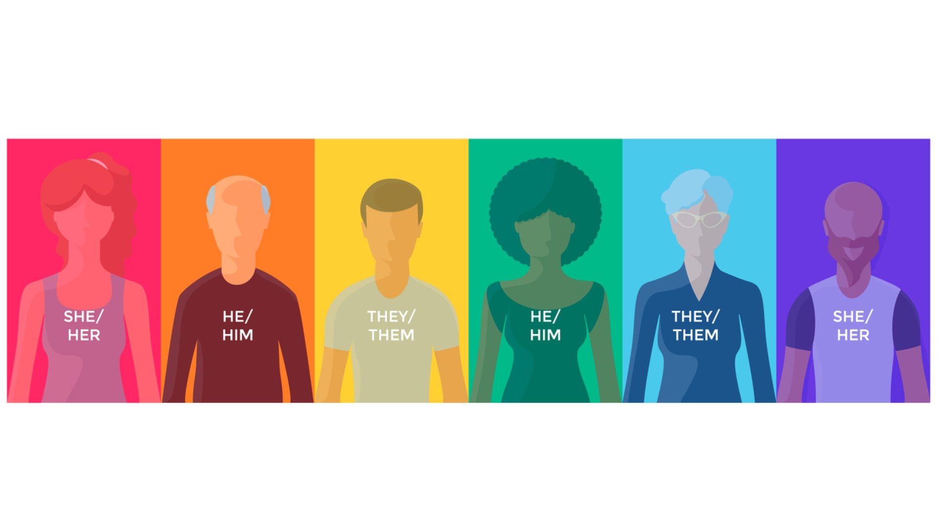 TTI 39 s Guide To Pronouns Transgender Training Institute Inc 