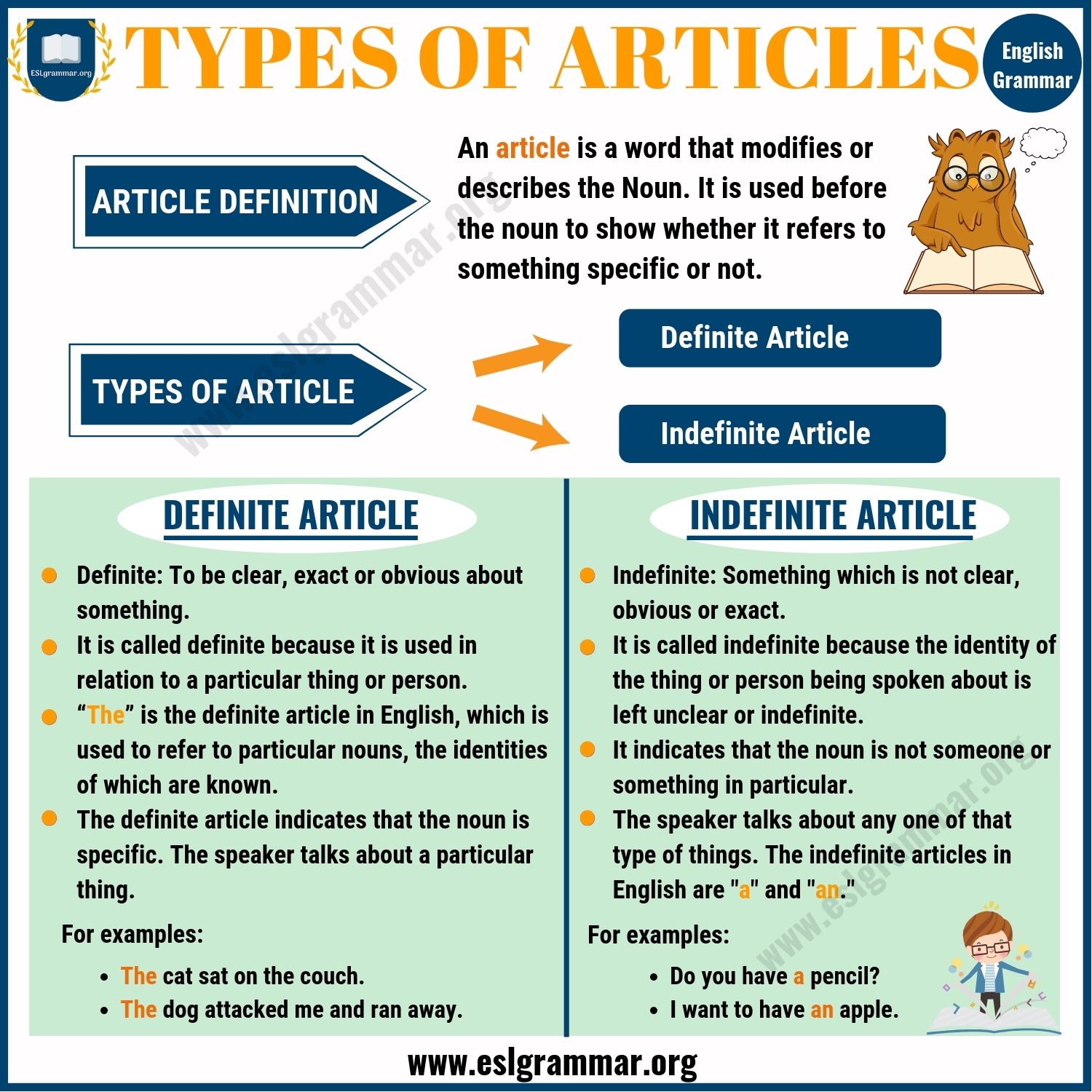 articles grammar examples