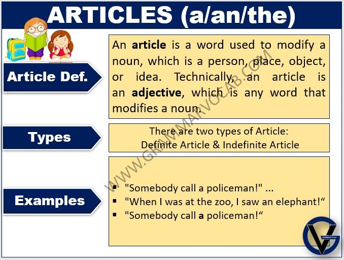 all types of articles