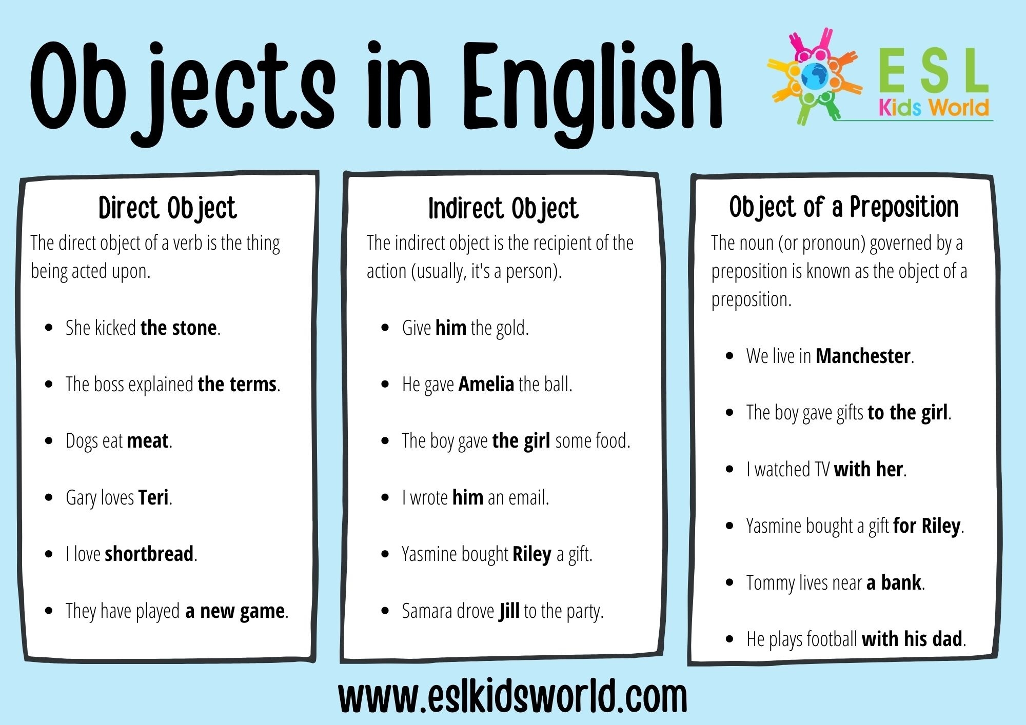 Types Of Objects In English The Most Detailed Lesson 56 OFF