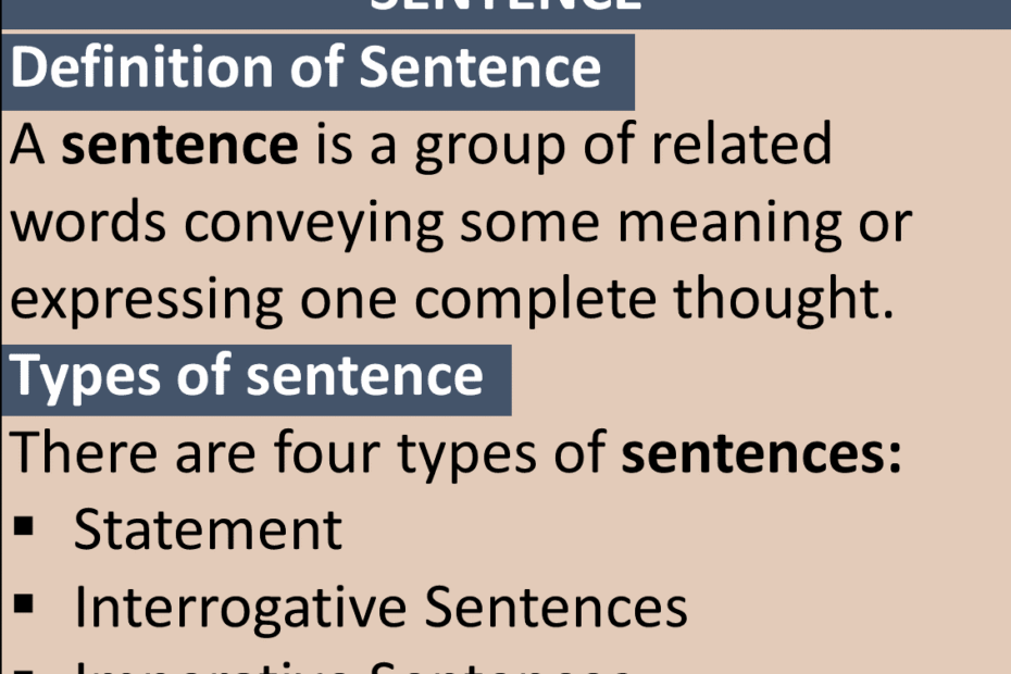 Types Of Sentence Definition Sentence Structure 43 OFF
