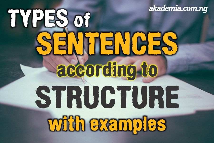 Types Of Sentences According To Structure With Examples Akademia