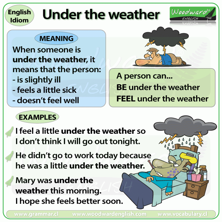 Under The Weather Idiom Woodward English