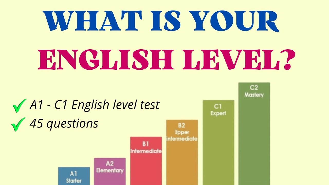 Understand Your English Level LearnEnglish 51 OFF